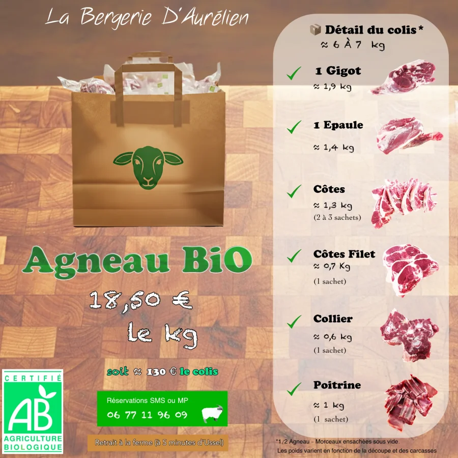 Agneau Bio pour vos Barbecues